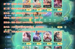 开云下载-王者荣耀选手发挥出色，荣膺最佳MVP的简单介绍